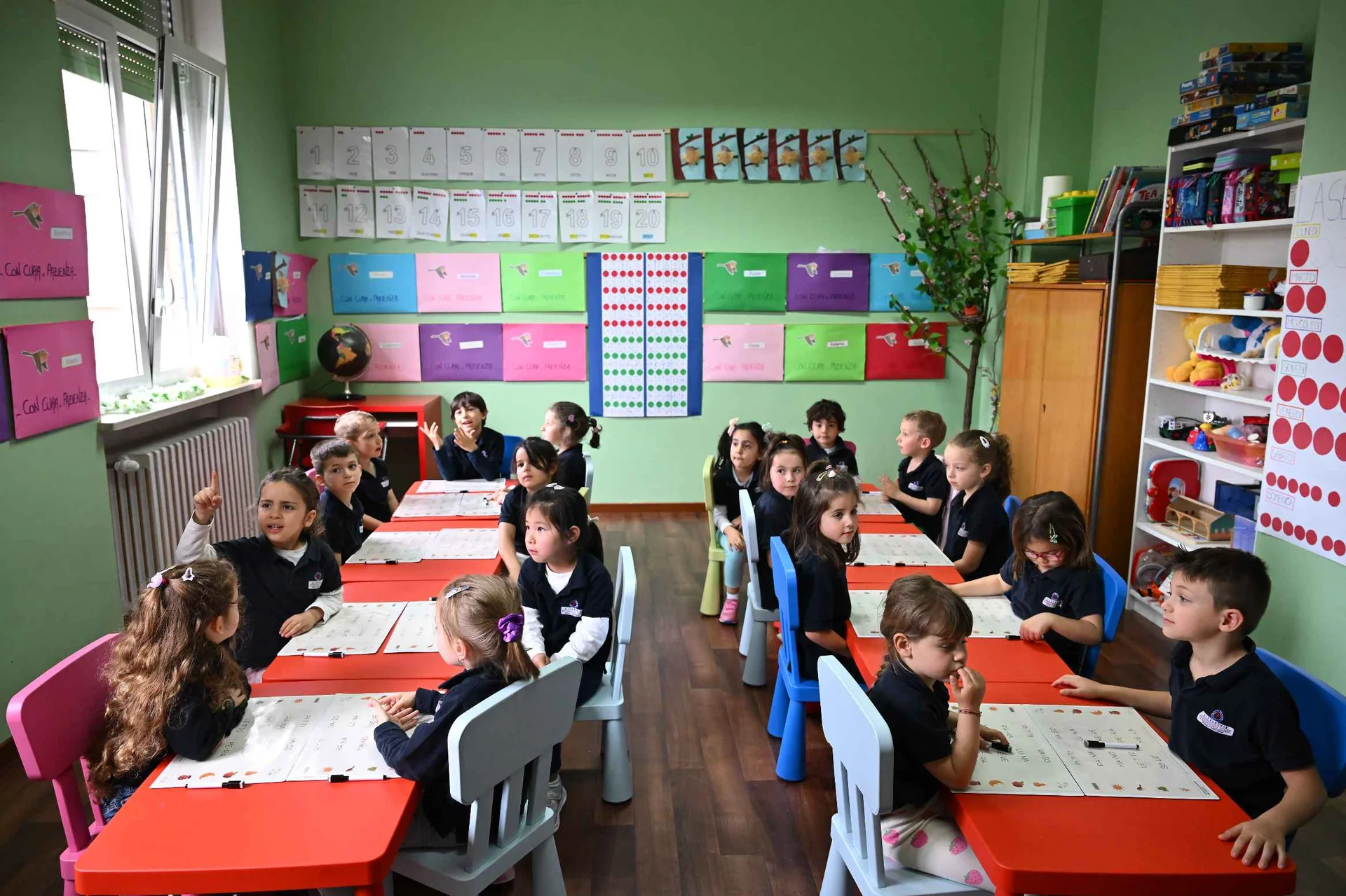 Introduzione all’Inglese